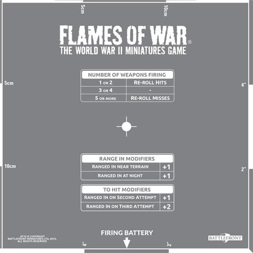 Flames of War - Etched Artillery Template