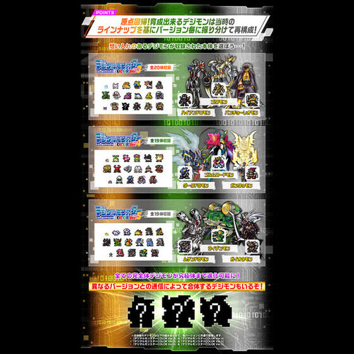 Digimon Color Ver.4 Original Clear Red