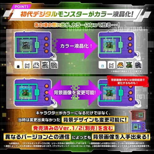Digimon Color Ver.4 Original Clear Red
