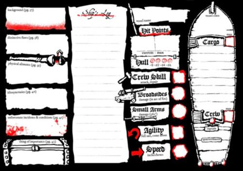 Pirate Borg: Character/Ship Sheet Pad