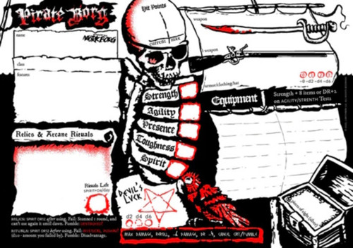 Pirate Borg: Character/Ship Sheet Pad
