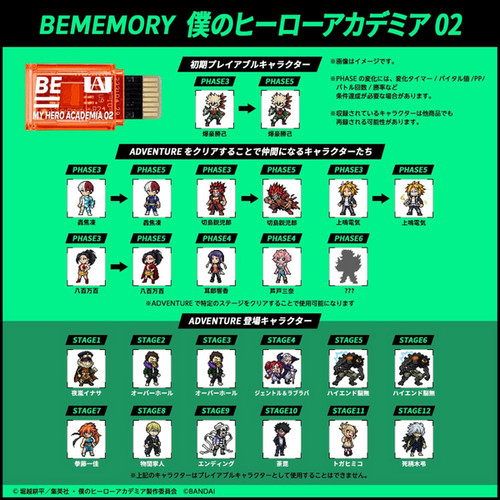 Vital Bracelet BE My Hero Academia 02 BE Memory Card