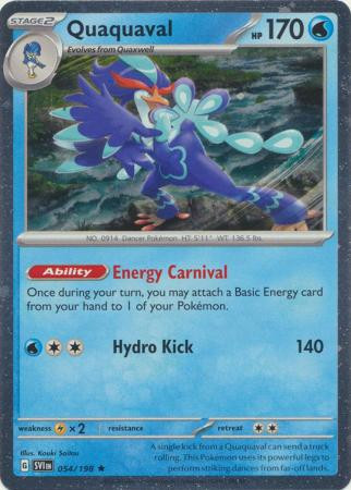 Scarlet & Violet (Base Set) 054/198 Quaquaval (Sparkle Holo)
