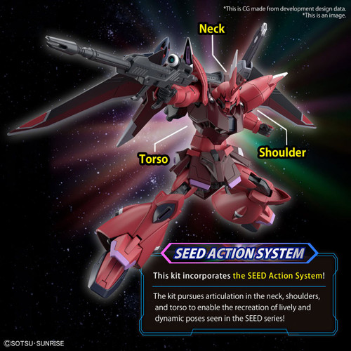 HG 1/144 GELGOOG Menace (Tentative）