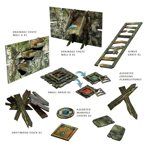Modular Terrain: Fantasy Dungeon - Ravenskeep Sewers
