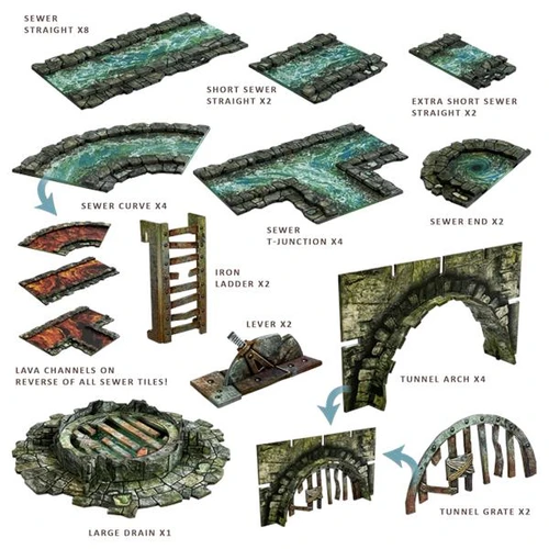 Modular Terrain: Fantasy Dungeon - Ravenskeep Sewers