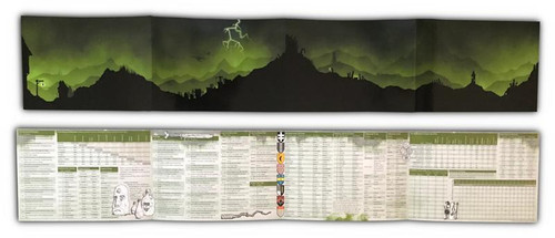 The Midderlands: Game Master's Screen & Gloomium Randomiser Card