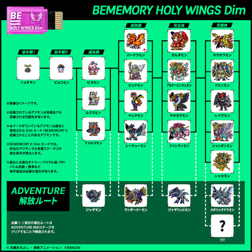 Vital Bracelet BE Digimon Special Selection Vol.2 Holy Wings & Forest Guardians Dim BE Memory Card