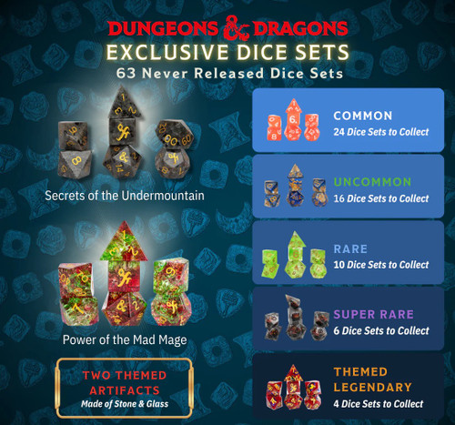 Dungeons & Dragons: Adventure Dice Set - Undermountain Treasure Pack
