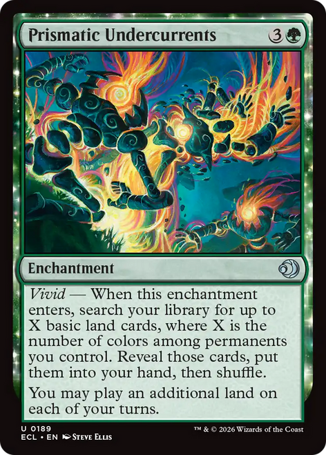 Prismatic Undercurrents (Foil)