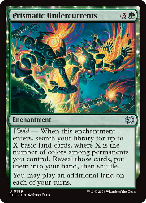 Prismatic Undercurrents (Foil)