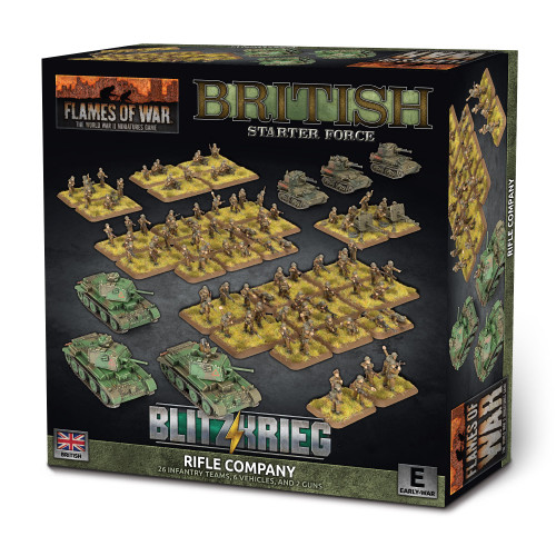 Flames of War: Blitzkrieg - British Starter Force: Rifle Company