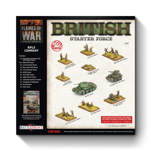 Flames of War: Blitzkrieg - British Starter Force: Rifle Company