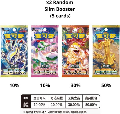 (SIMPLIFIED CHINESE) Paldea Magnet Coin Set Series 1