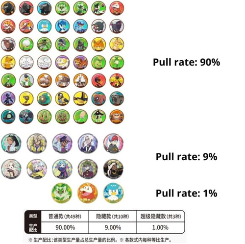 (SIMPLIFIED CHINESE) Pokemon Paldea Magnet Coin Set Series 1