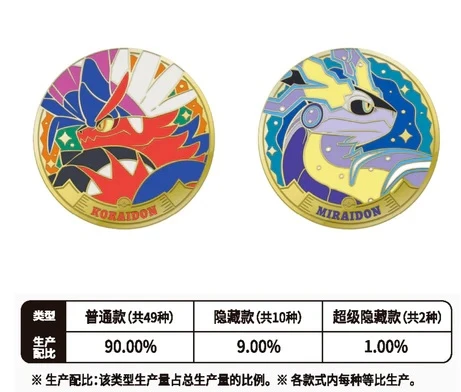 (SIMPLIFIED CHINESE) Pokemon Paldea Magnet Coin Set Series 2
