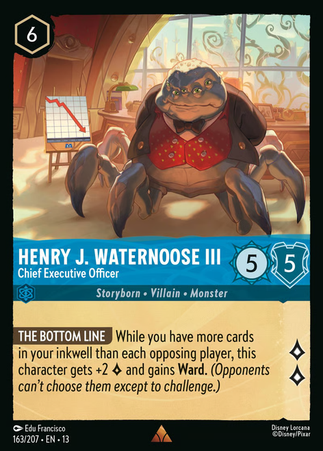 Henry J. Waternoose III - Chief Executive Officer