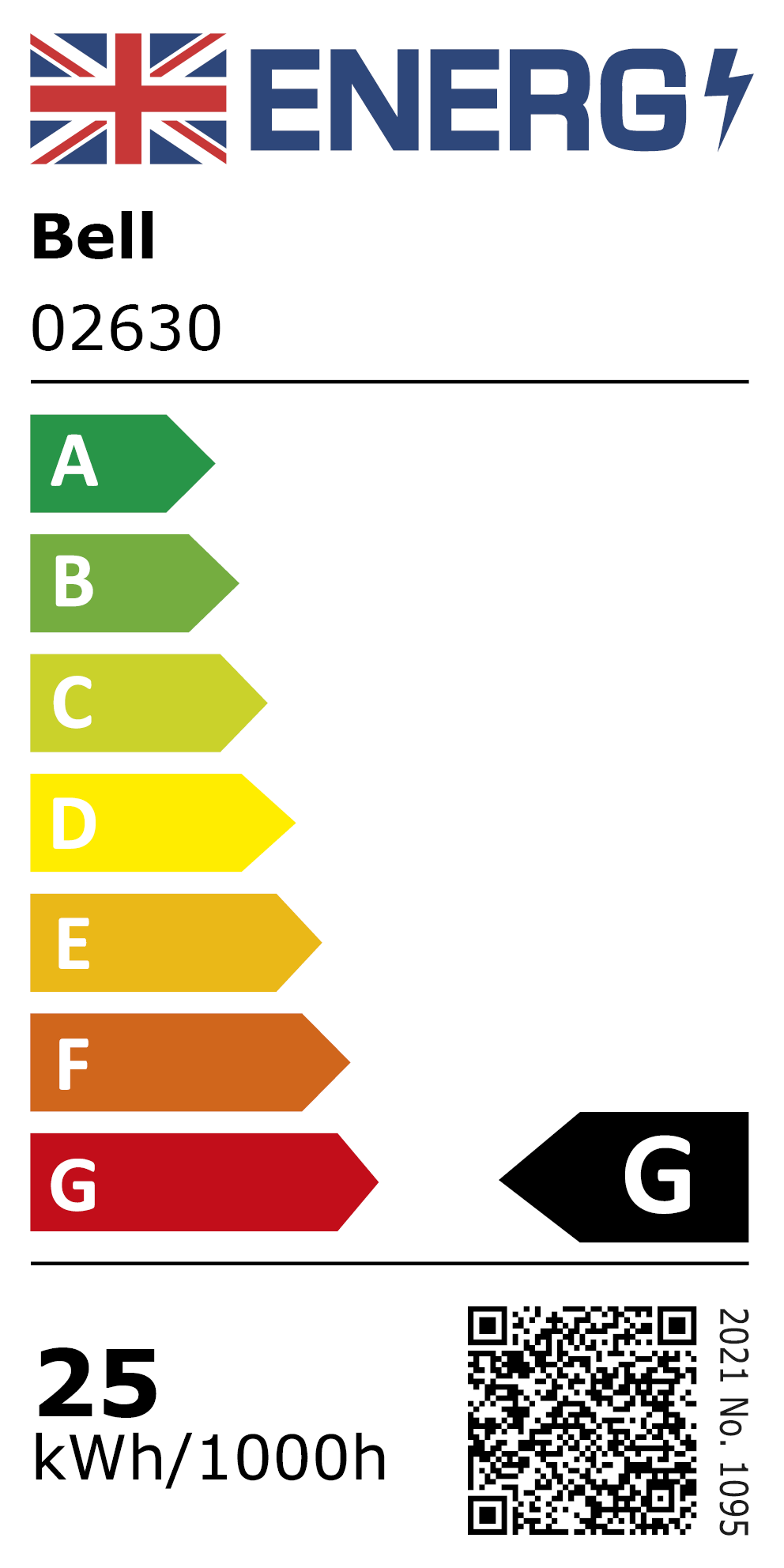 New 2021 Energy Rating Label: MPN 02630