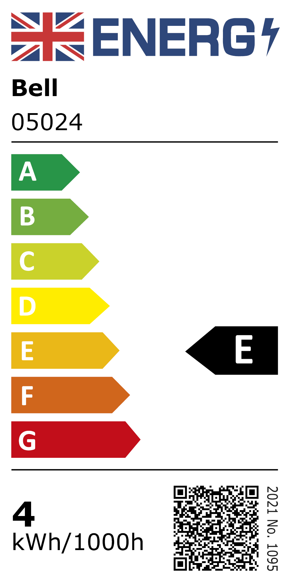 New 2021 Energy Rating Label: MPN 05024