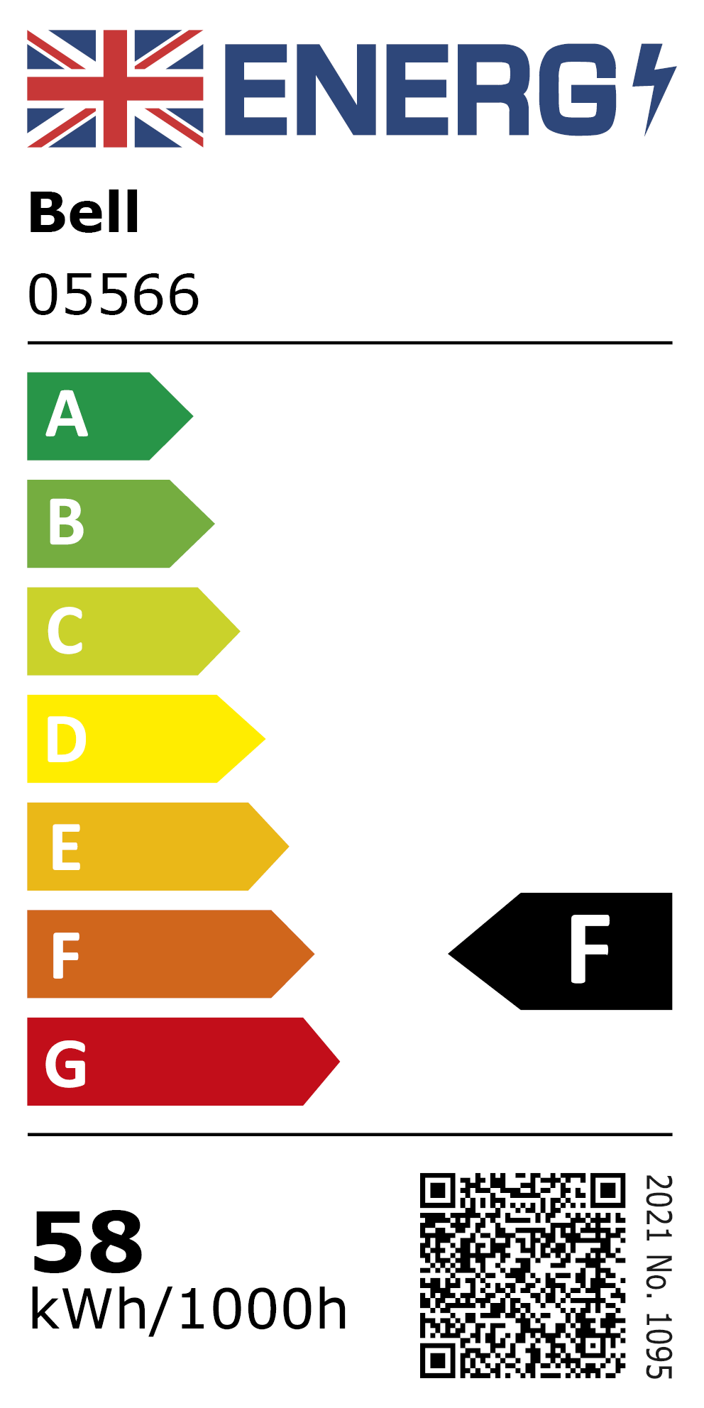 New 2021 Energy Rating Label: MPN 05566