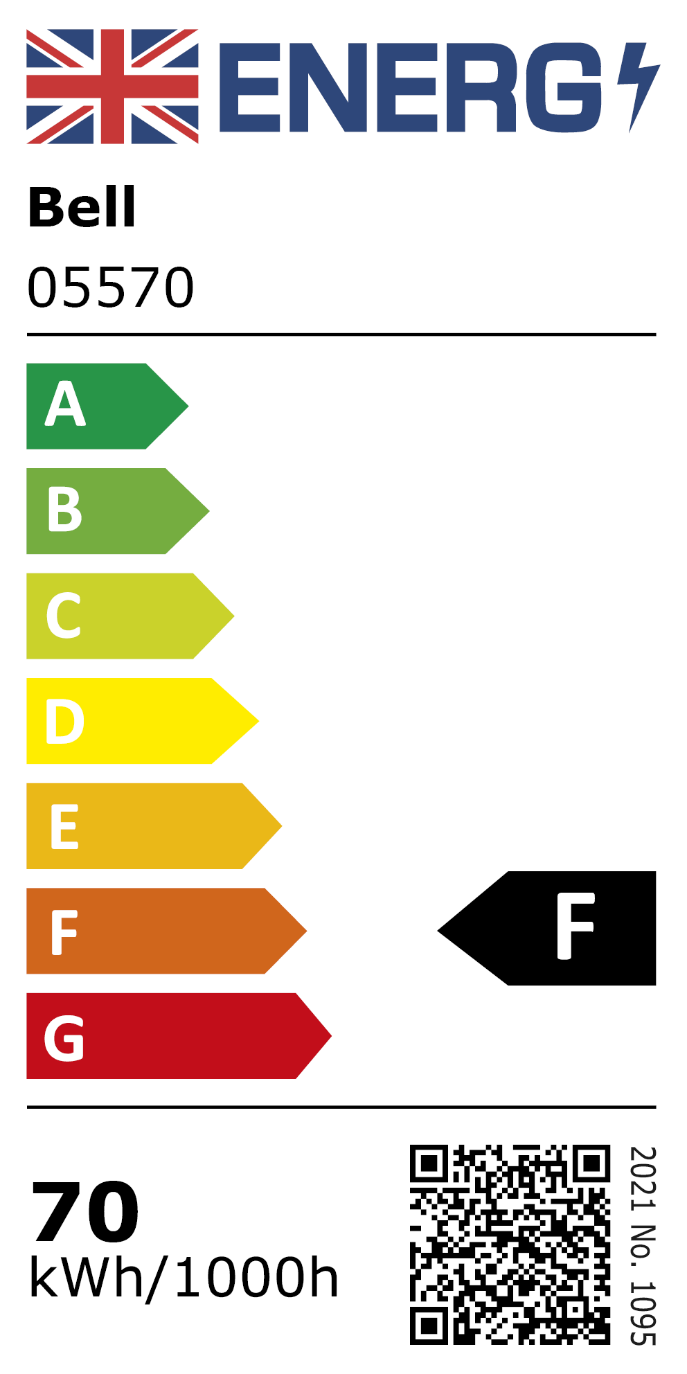 New 2021 Energy Rating Label: MPN 05570