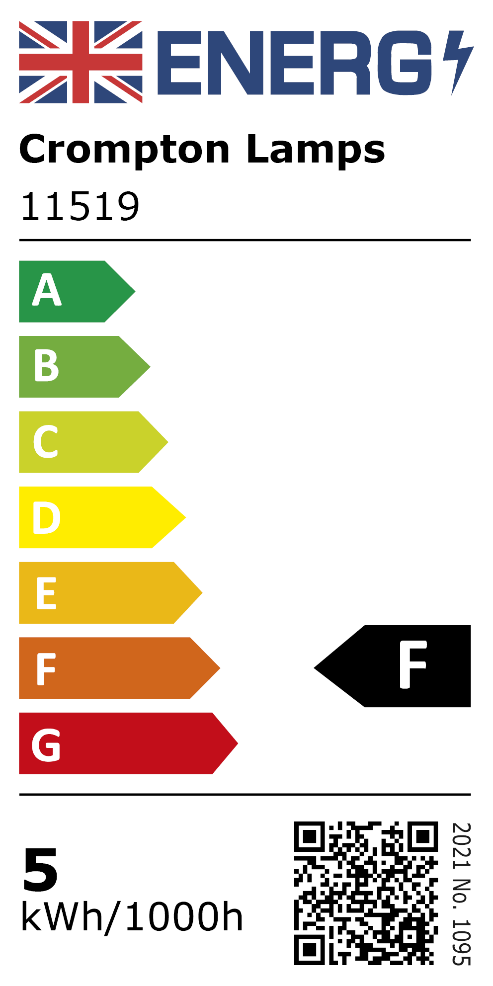 New 2021 Energy Rating Label: MPN 11519