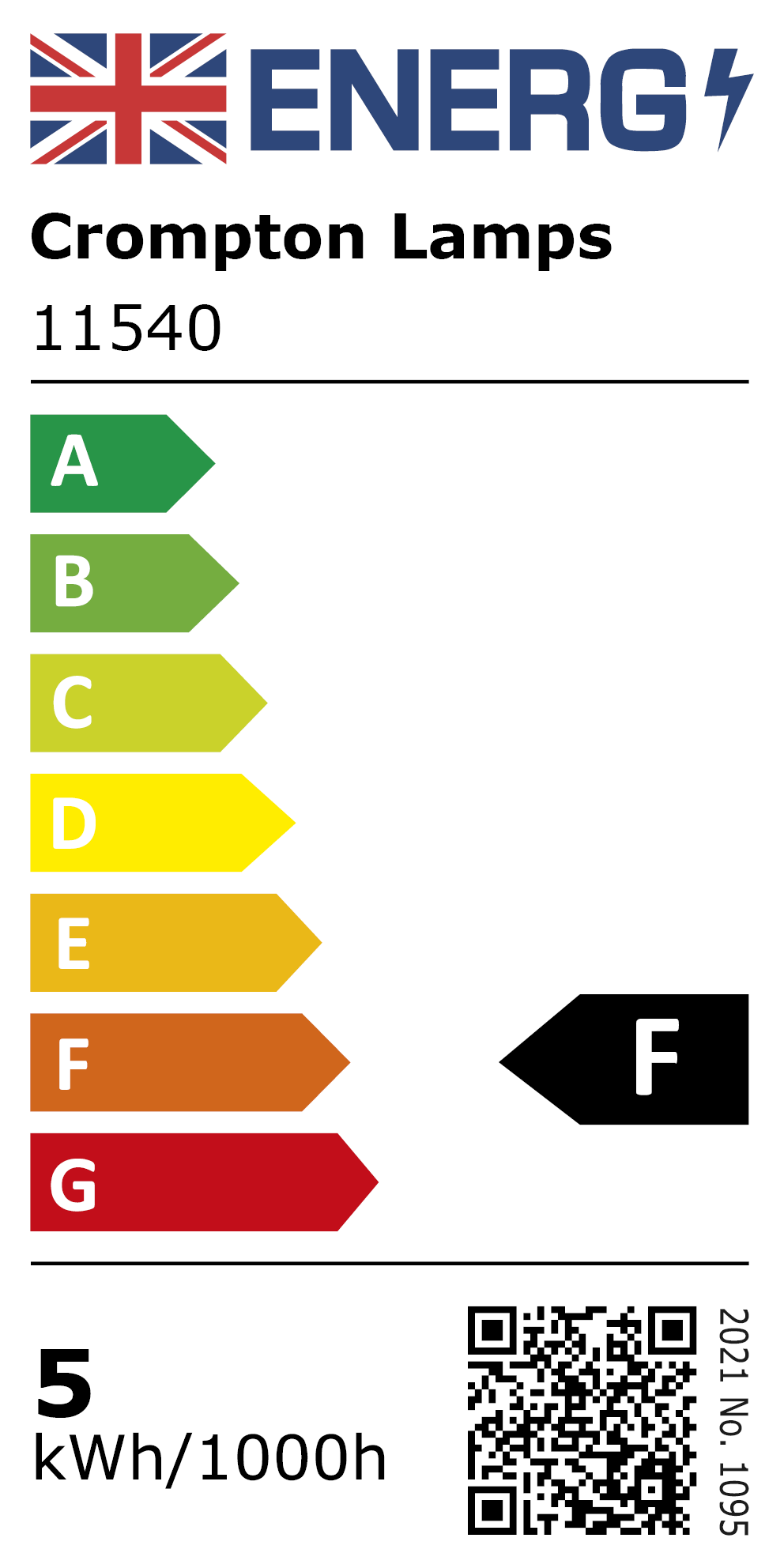 New 2021 Energy Rating Label: MPN 11540