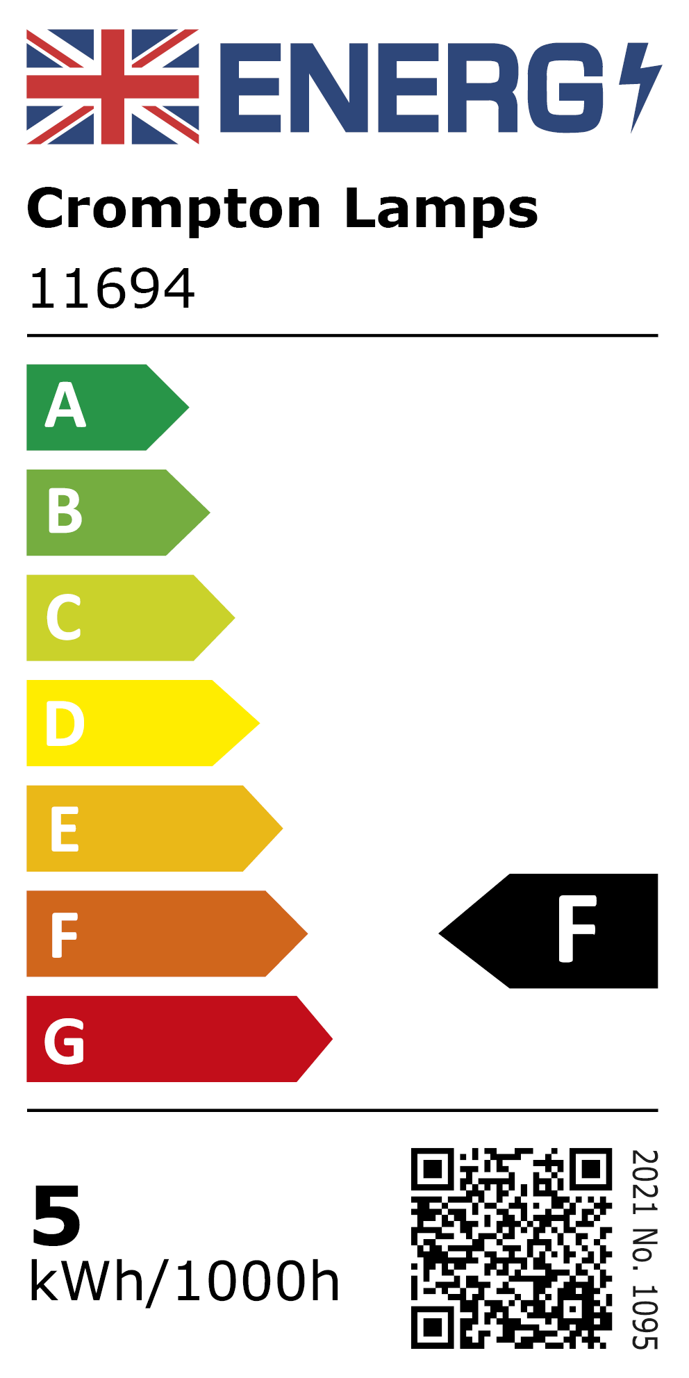 New 2021 Energy Rating Label: MPN 11694