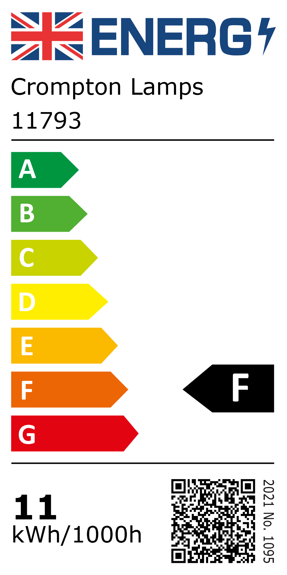 New 2021 Energy Rating Label: MPN 11793