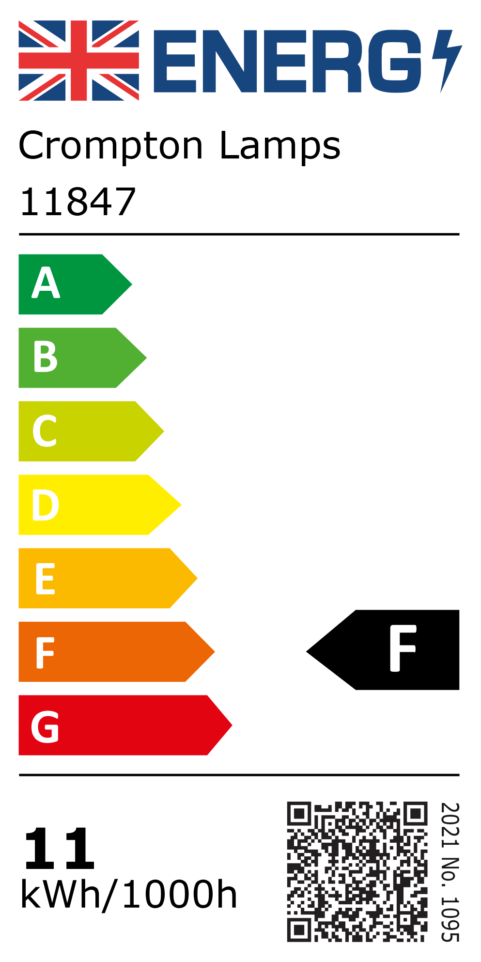 New 2021 Energy Rating Label: MPN 11847