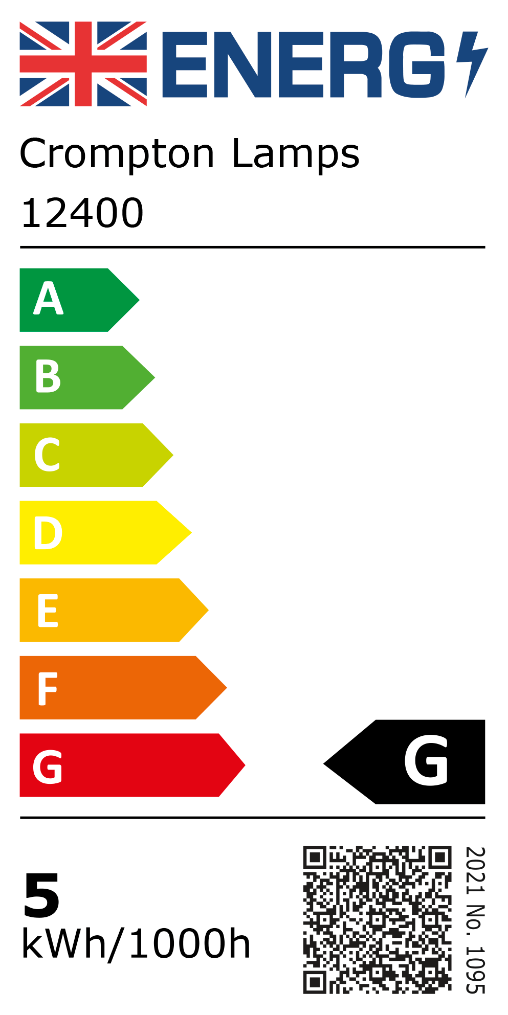 New 2021 Energy Rating Label: MPN 12400