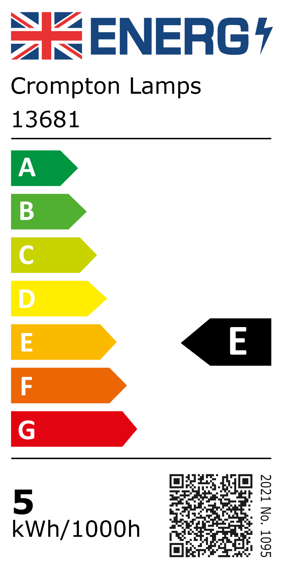 New 2021 Energy Rating Label: MPN 13681