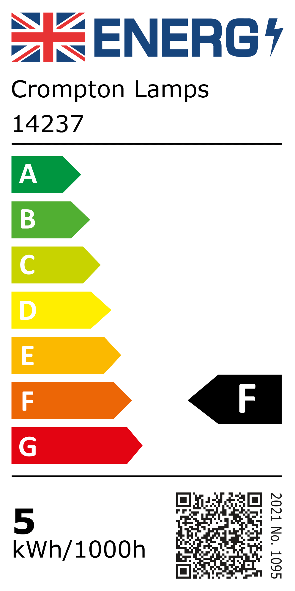 New 2021 Energy Rating Label: MPN 14237