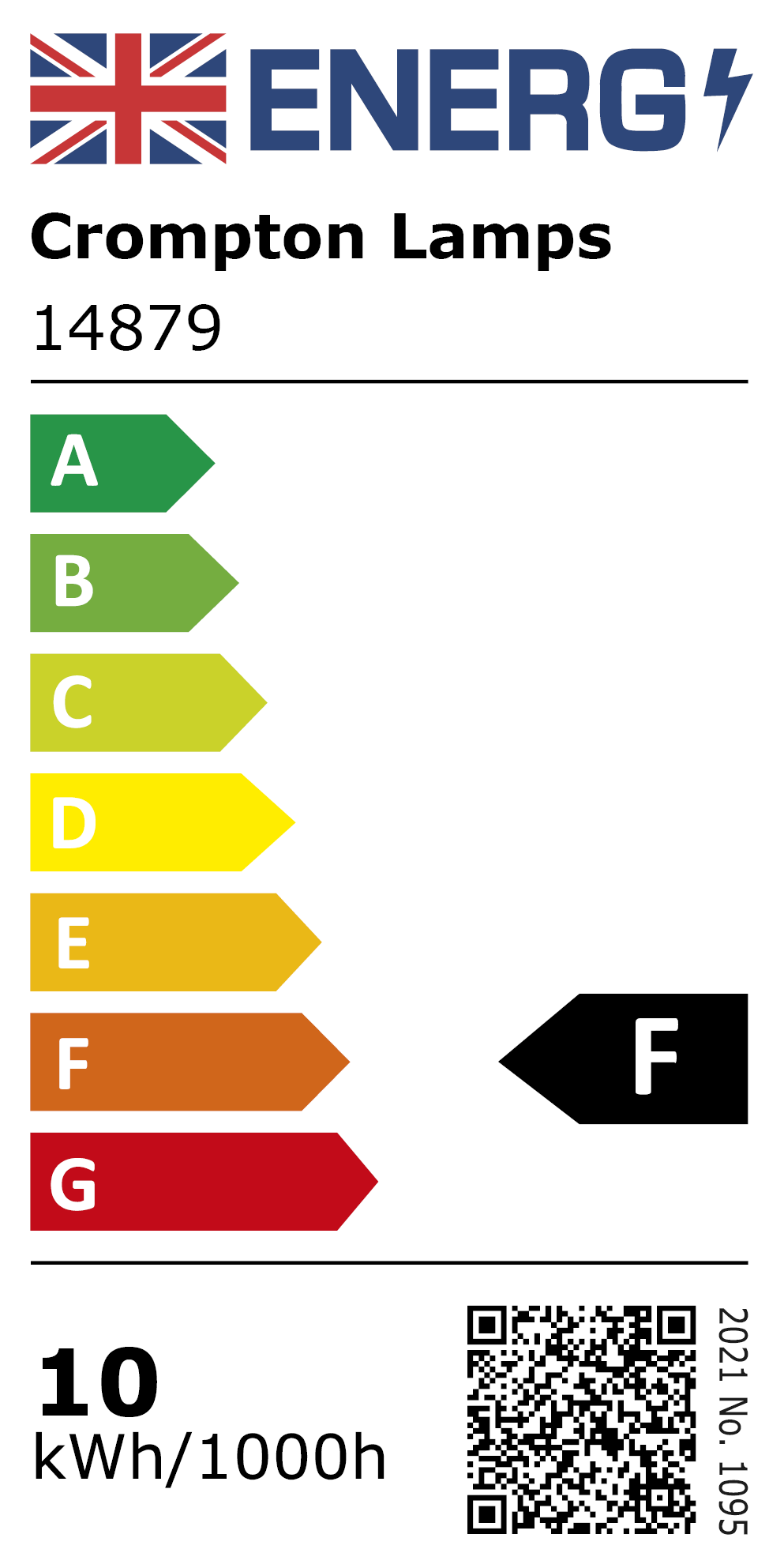 New 2021 Energy Rating Label: MPN 14879