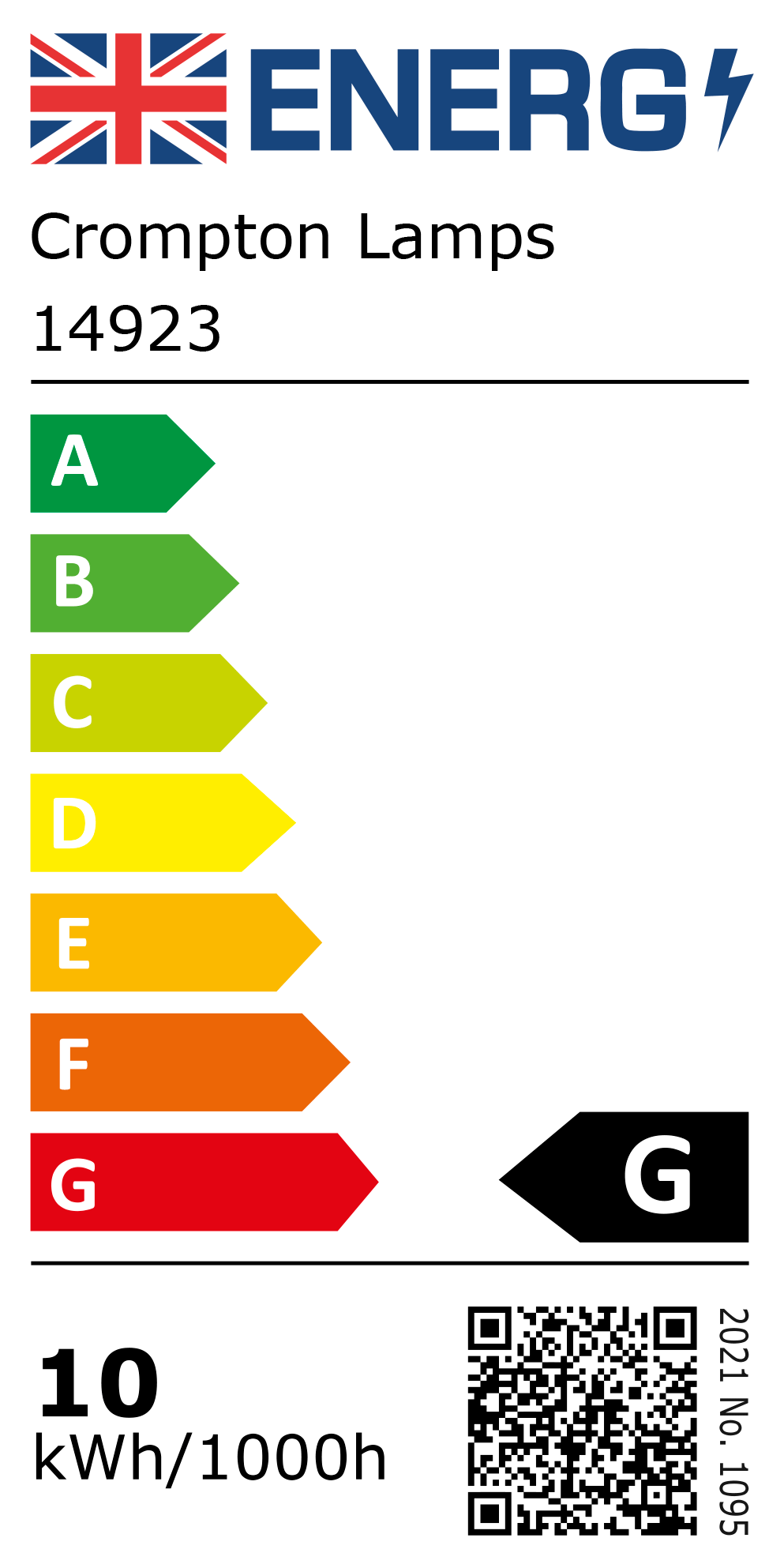 New 2021 Energy Rating Label: MPN 14923