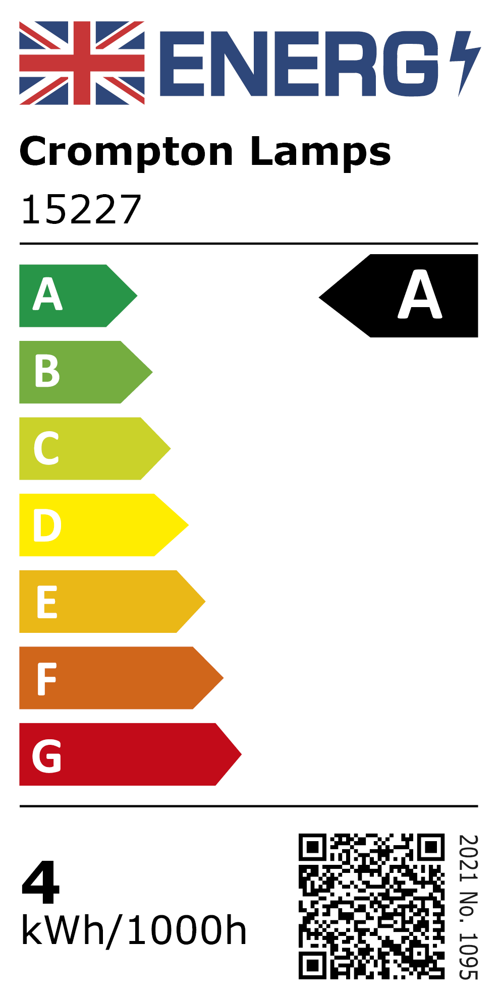 New 2021 Energy Rating Label: MPN 15227