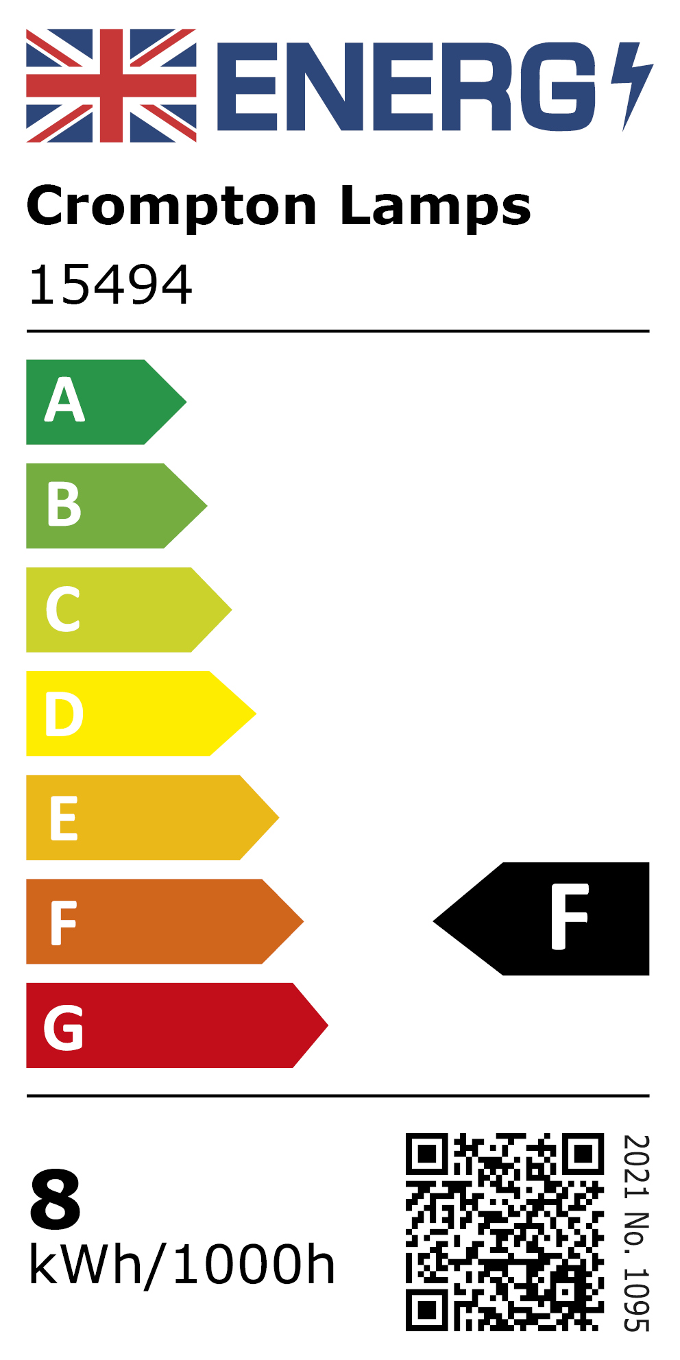 New 2021 Energy Rating Label: MPN 15494