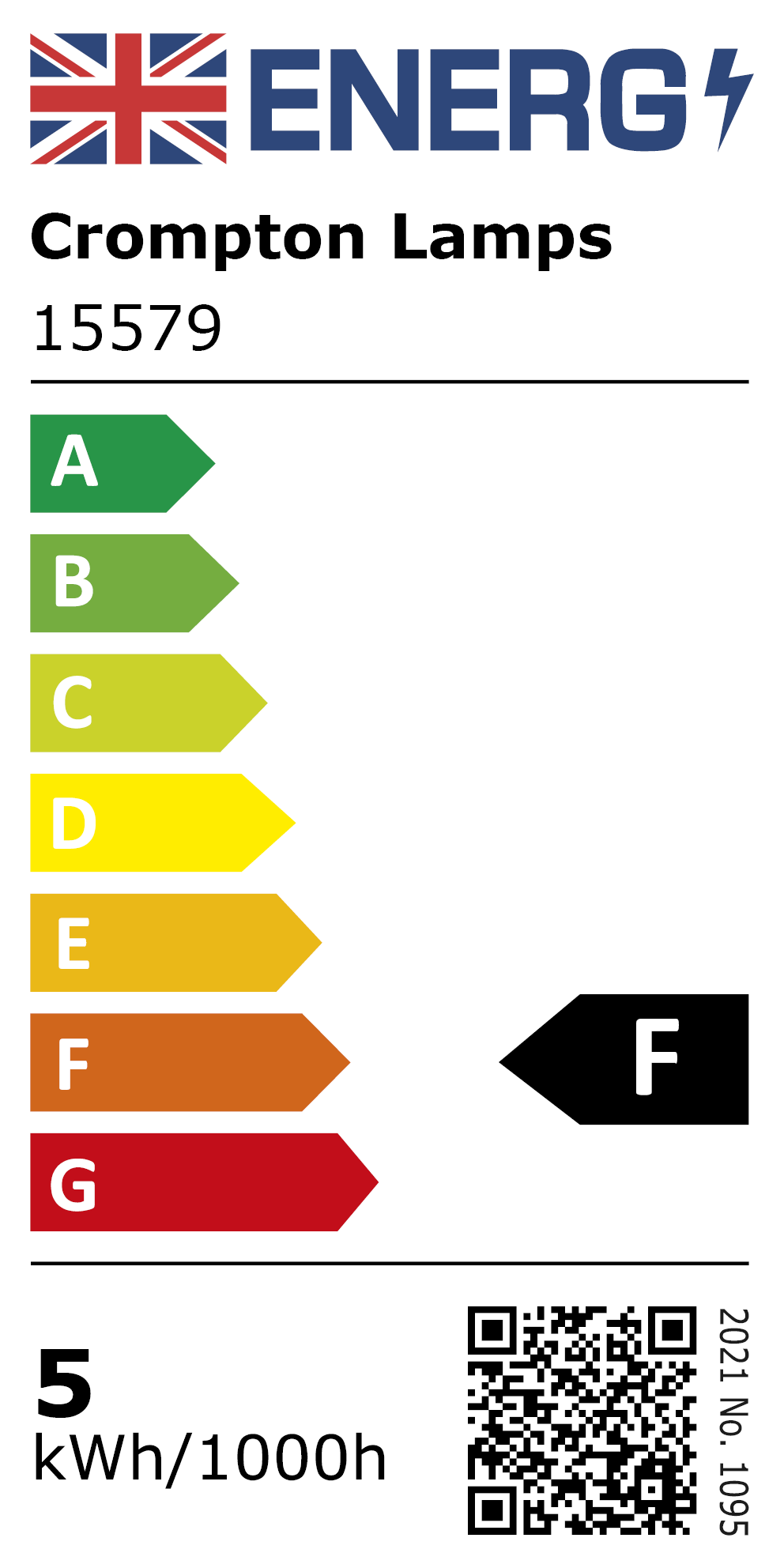 New 2021 Energy Rating Label: MPN 15579