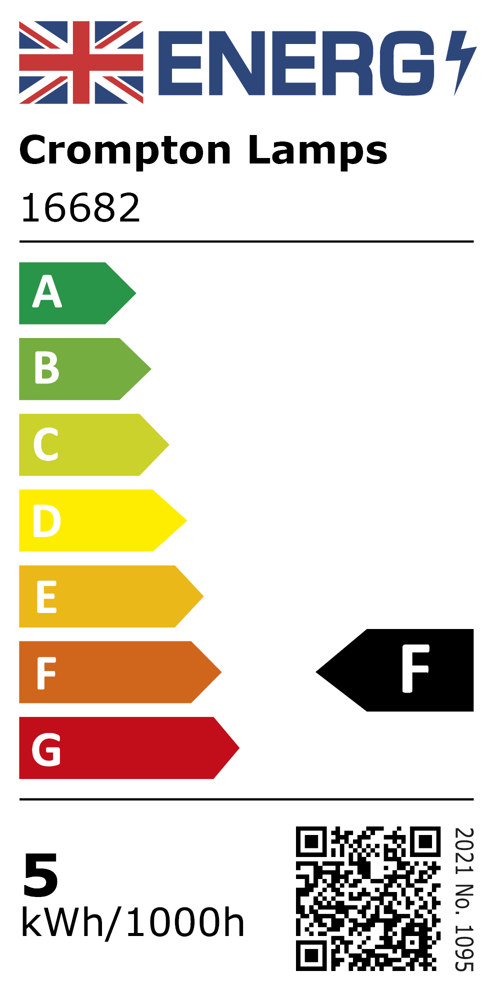 New 2021 Energy Rating Label: MPN 16682