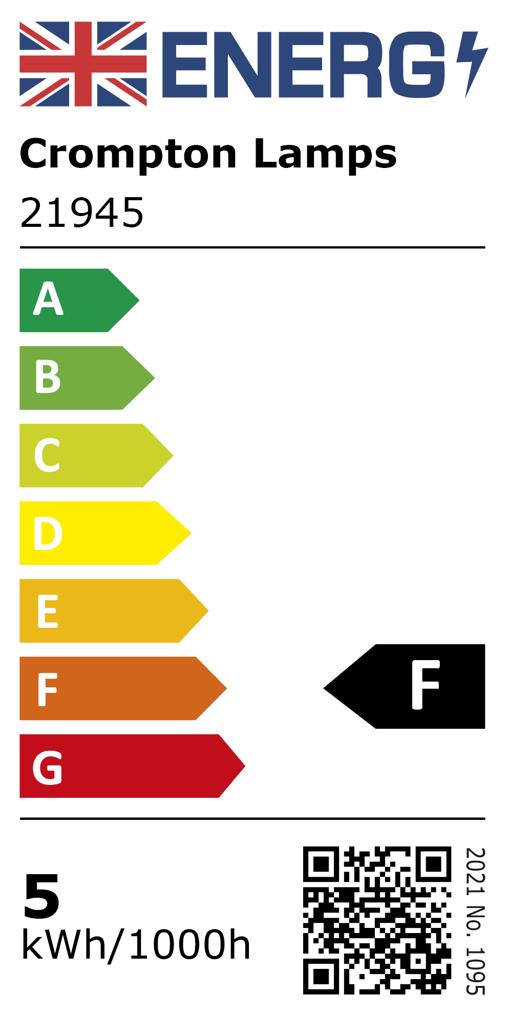 New 2021 Energy Rating Label: MPN 21945