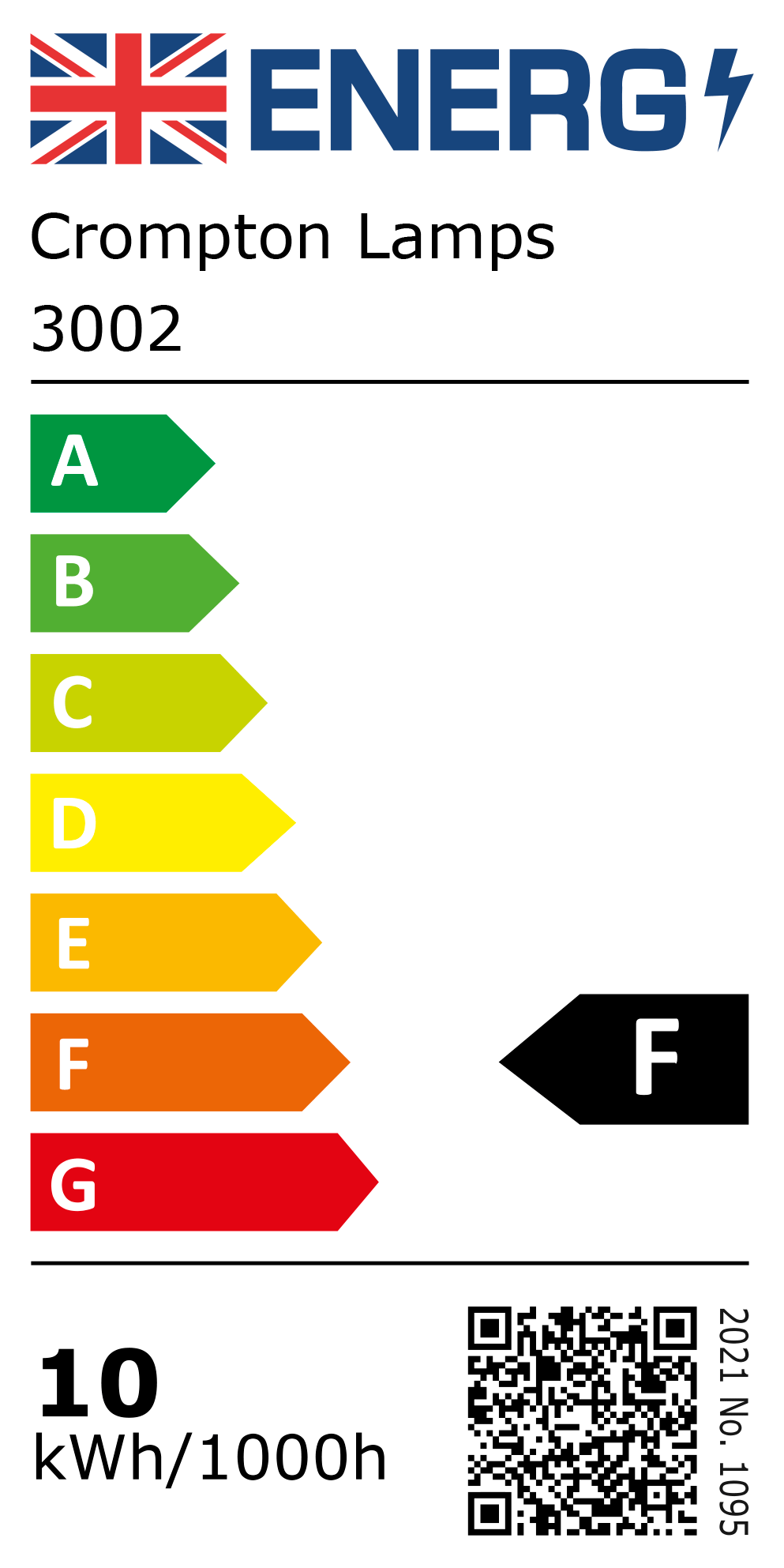 New 2021 Energy Rating Label: MPN 3002