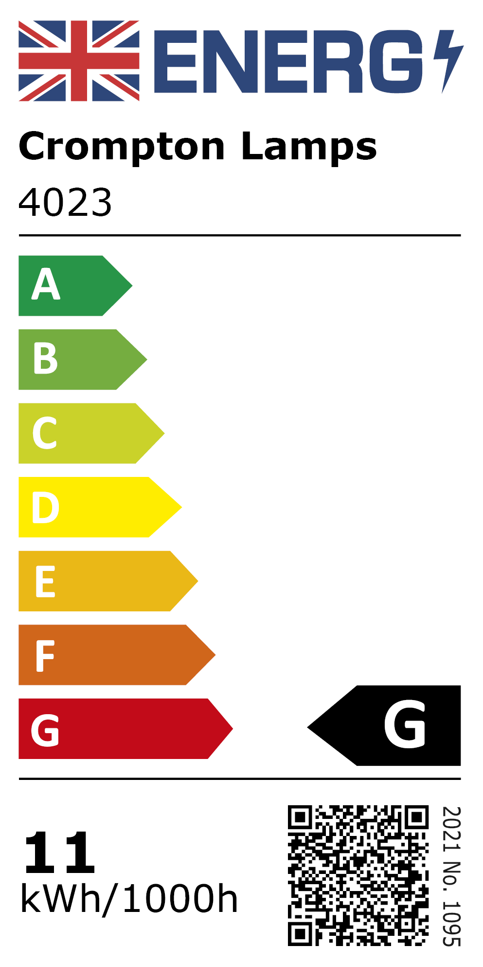 New 2021 Energy Rating Label: MPN 4023
