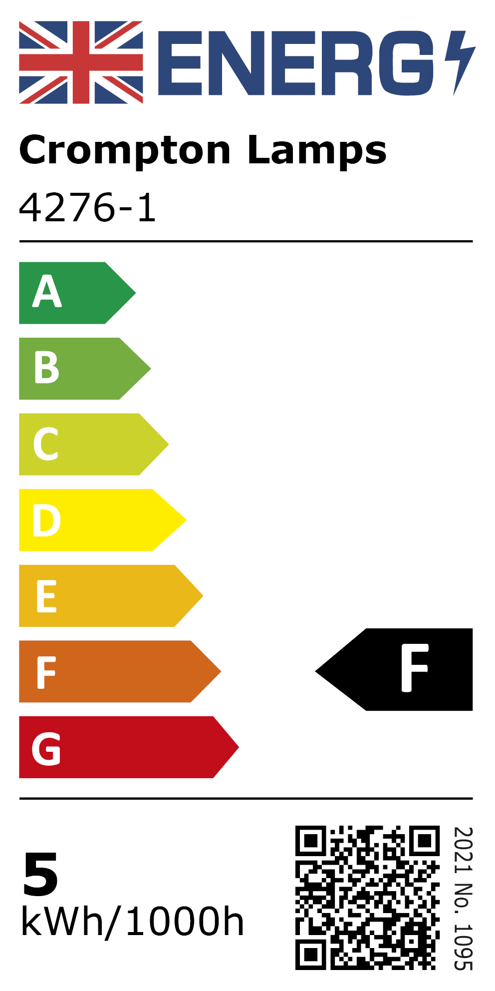New 2021 Energy Rating Label: MPN 4276-1