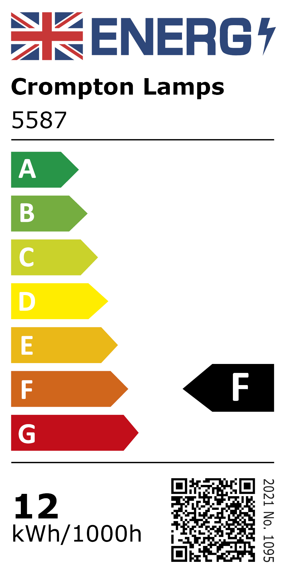 New 2021 Energy Rating Label: MPN 5587