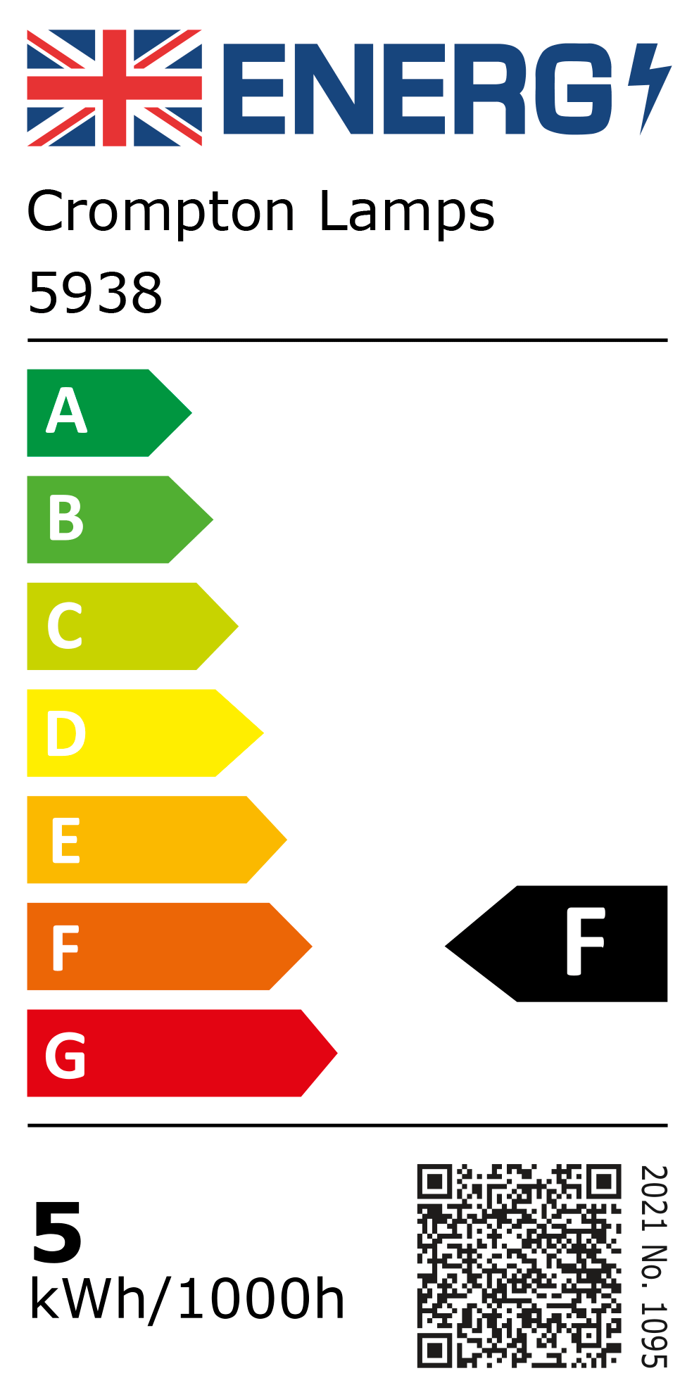 New 2021 Energy Rating Label: MPN 5938