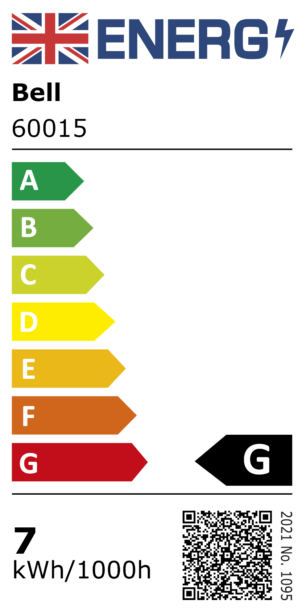 New 2021 Energy Rating Label: MPN 60015