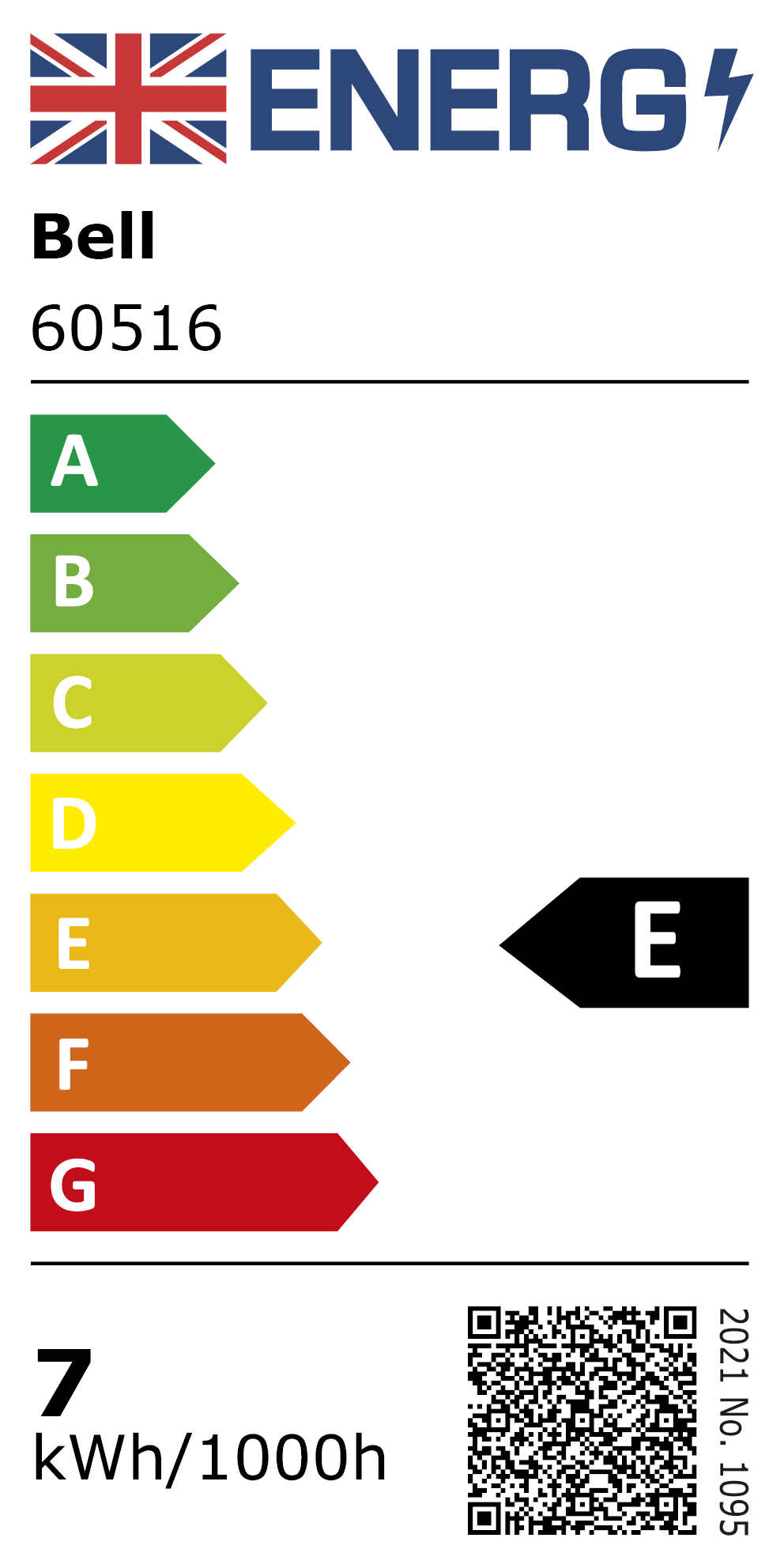 New 2021 Energy Rating Label: MPN 60516