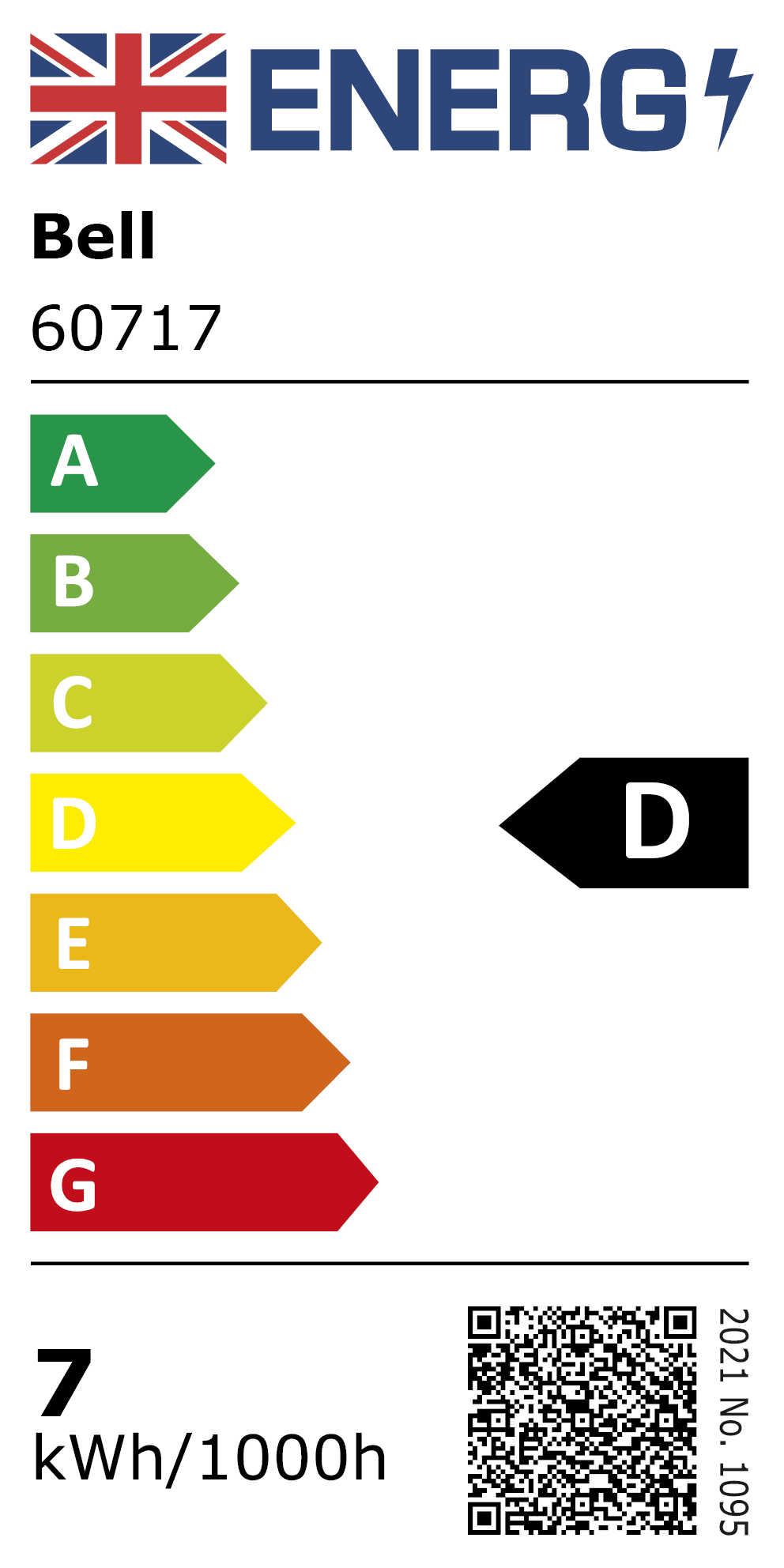 New 2021 Energy Rating Label: MPN 60717