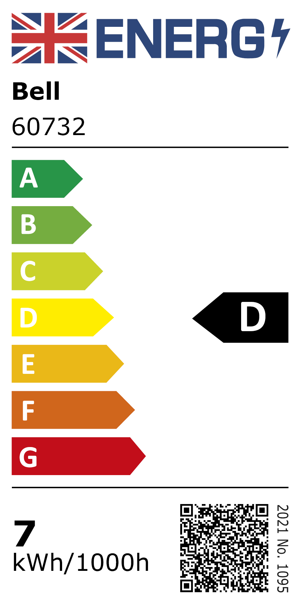 New 2021 Energy Rating Label: MPN 60732