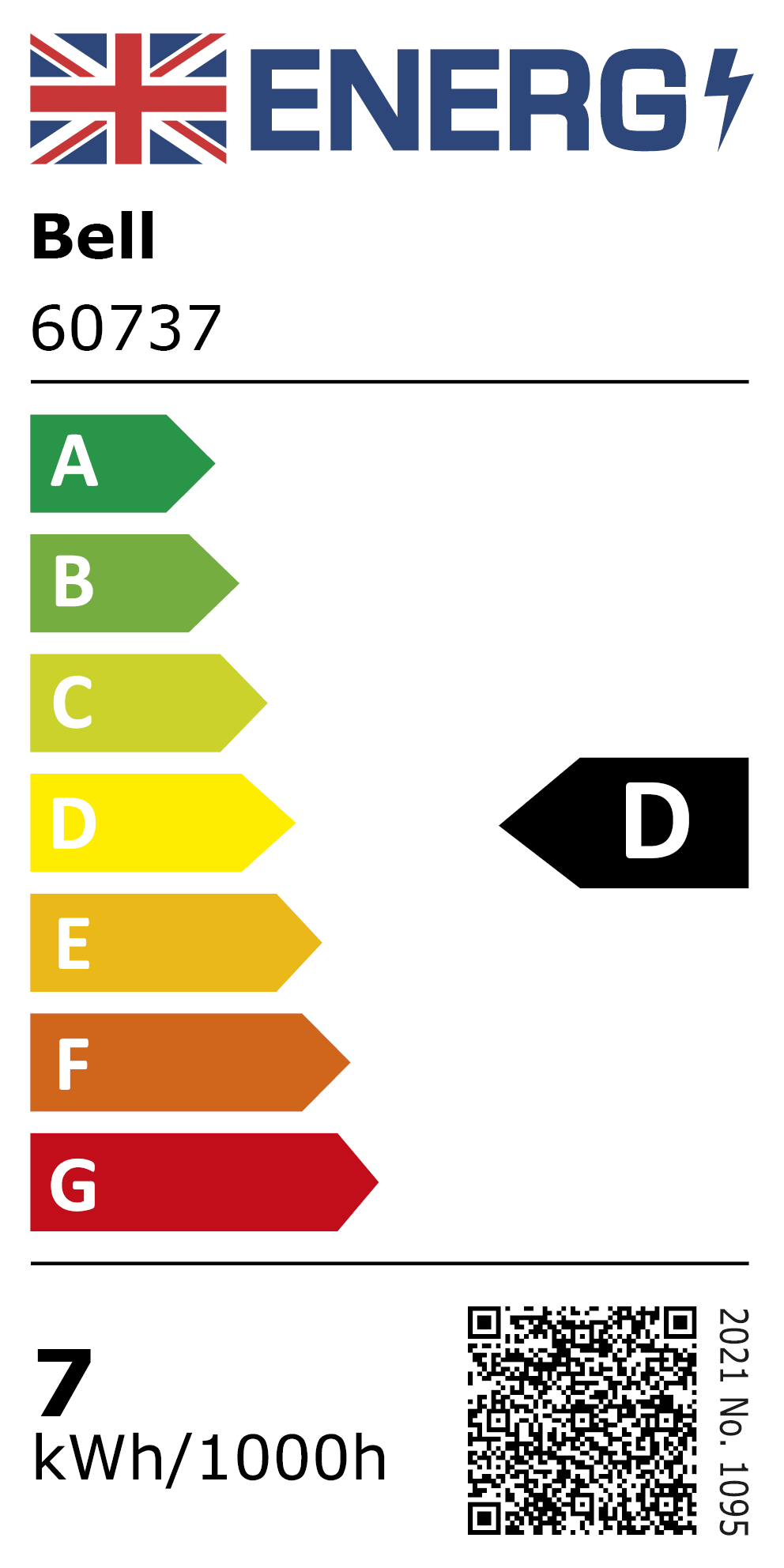 New 2021 Energy Rating Label: MPN 60737